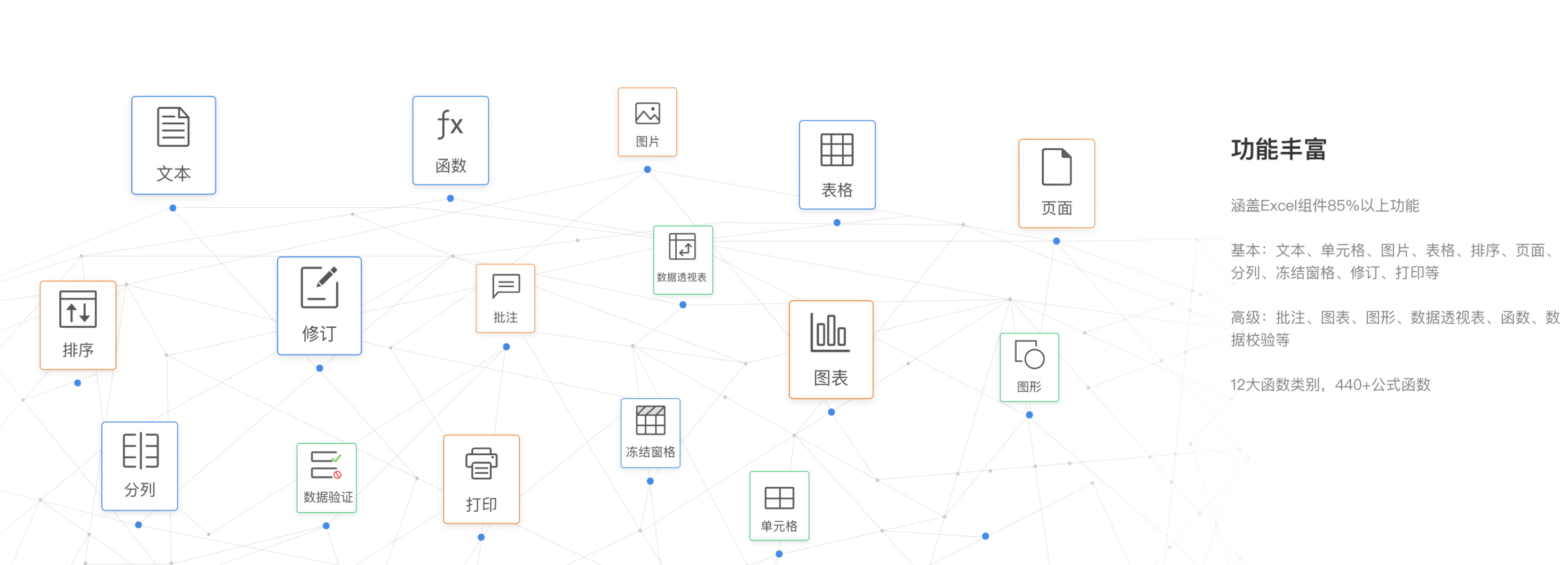 畅写Office的功能截图