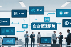 一文厘清：CRM与SCM、<dptag>ERP</dptag>、PLM、WMS、MES、QMS、SCADA等<dptag>系</dptag><dptag>统</dptag>关<dptag>系</dptag>
