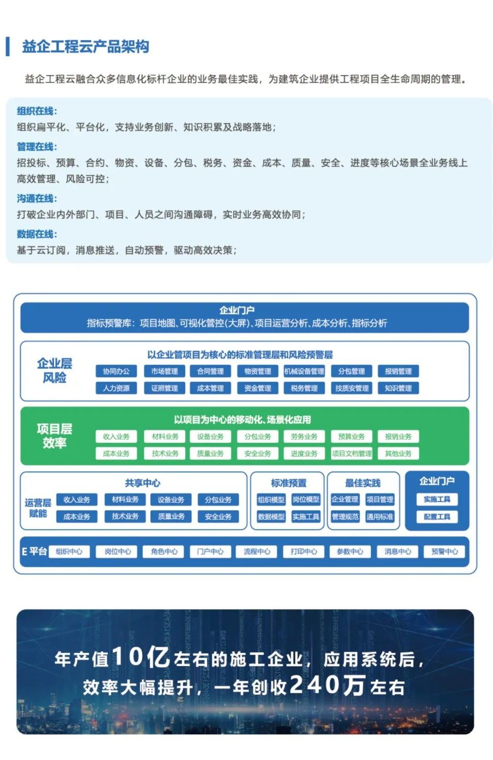 益企工程云的功能截图