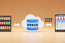 店<dptag>仓</dptag><dptag>库</dptag>存不同步、发货慢?哪款新零售<dptag>系</dptag><dptag>统</dptag>最实用?履约效率翻倍