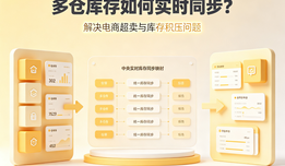 多仓库存如何实时同步?解决电商超卖与库存积压问题