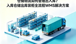 仓储物流如何管理出入库?入库仓储出库装柜全流程WMS解决方案