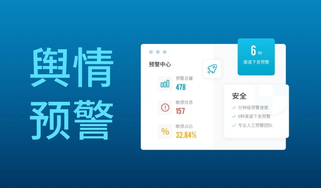 新浪舆情通的功能截图