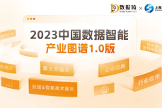 衡石科技入选《2023中国<dptag>数</dptag>据<dptag>智</dptag><dptag>能</dptag>产业图谱》