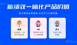 用 Tita 落地企业持续绩效管理