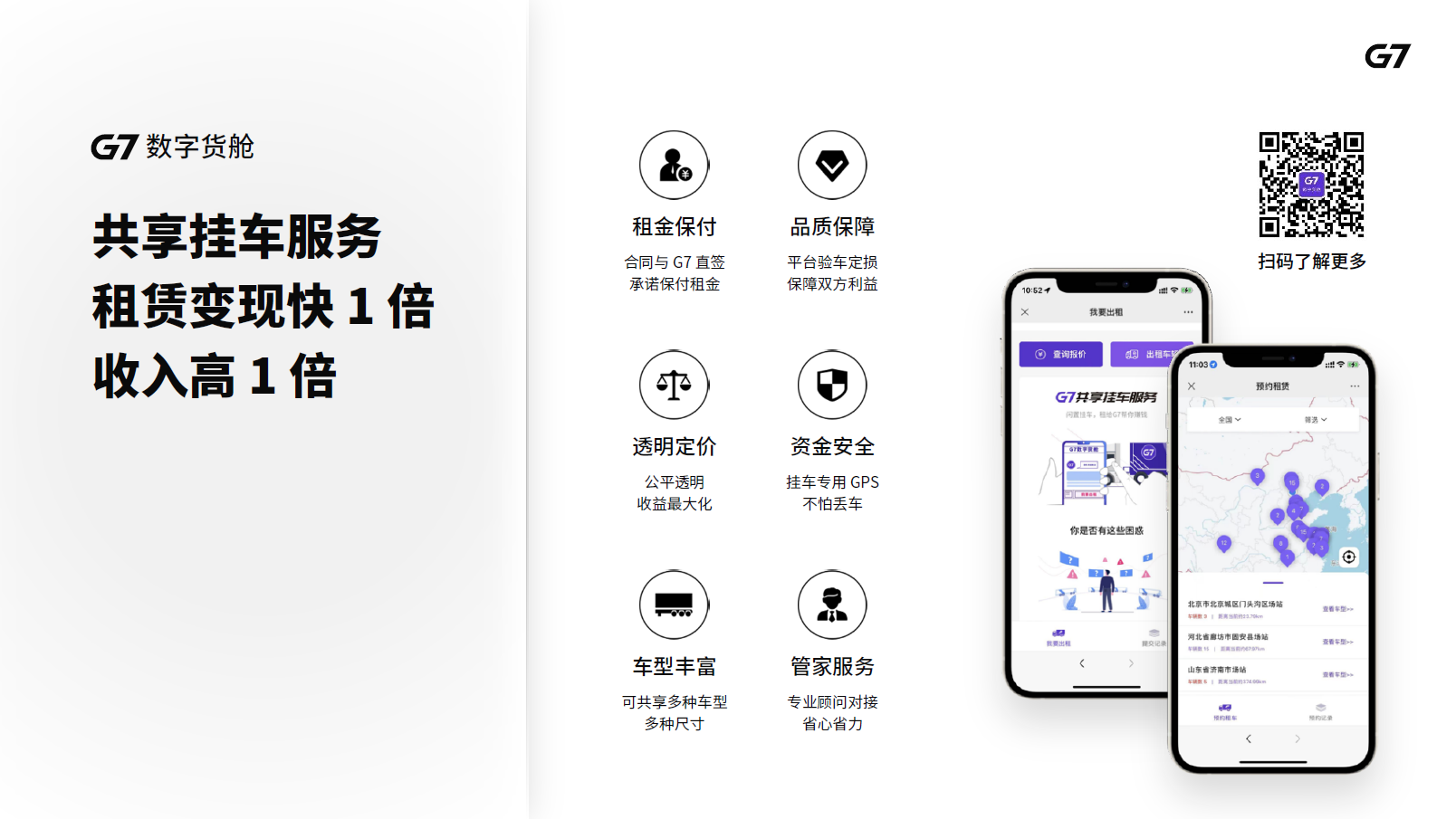 G7的功能截图