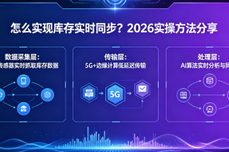 怎么<dptag>实</dptag><dptag>现</dptag>库存<dptag>实</dptag>时同步？2026<dptag>实</dptag>操方法分享