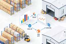 进销存<dptag>系</dptag><dptag>统</dptag>哪个好用?2026最新<dptag>系</dptag><dptag>统</dptag>选型指南