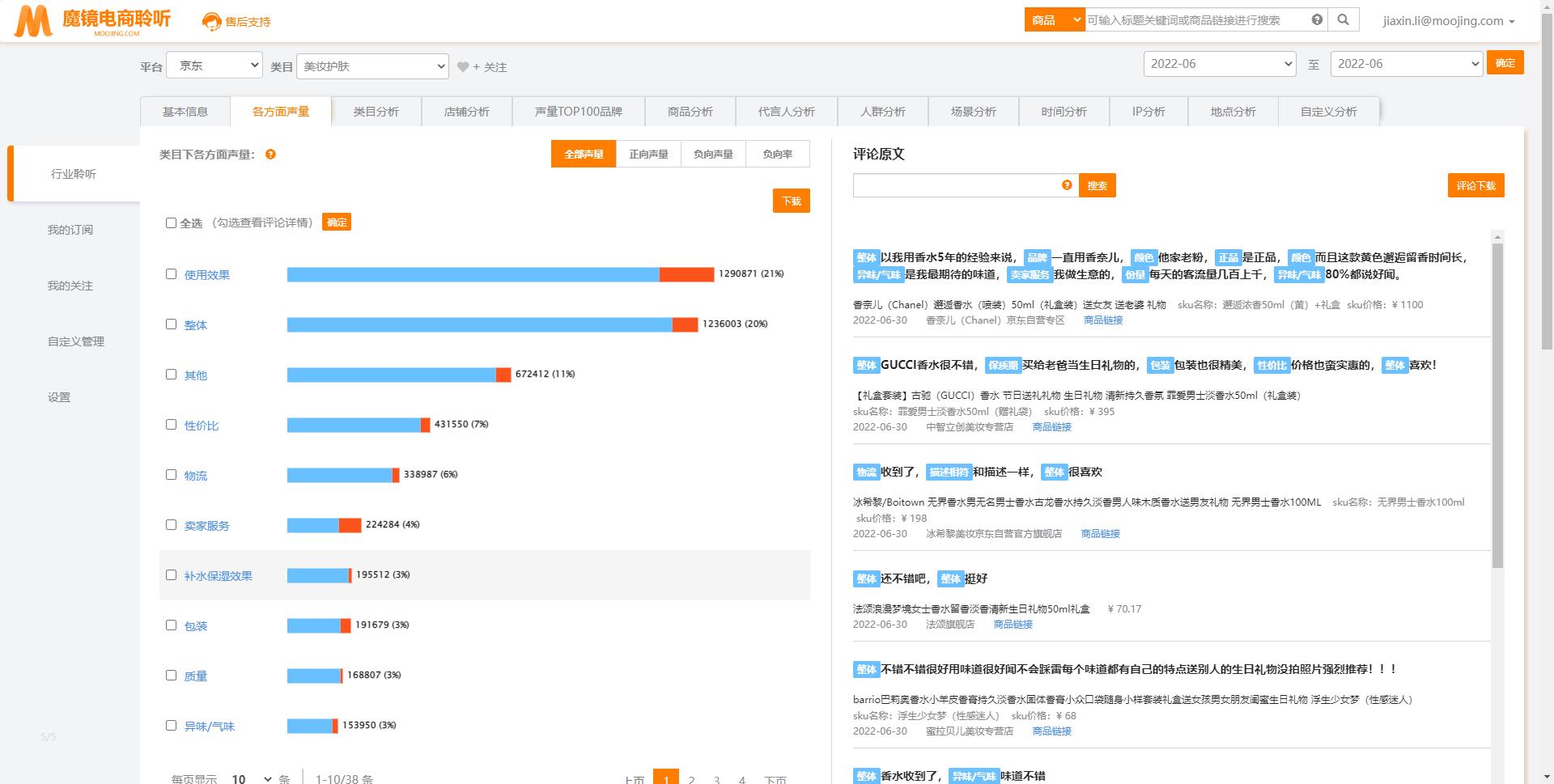 魔镜电商聆听的功能截图