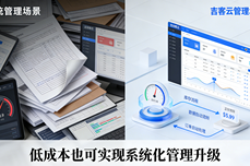 吉客云<dptag>ERP</dptag>收费怎么样？ 对比传<dptag>统</dptag><dptag>ERP</dptag>，它如何用更低成本实现业<dptag>务</dptag><dptag>财</dptag><dptag>务</dptag>一体化？