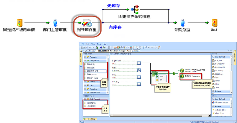 Ultimus BPM 套件的功能截图