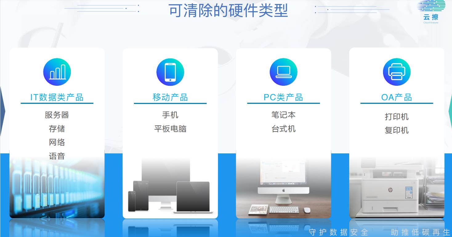 云擦——数据擦除SaaS管理平台的功能截图