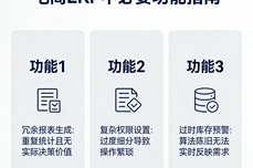 电商<dptag>ERP</dptag>哪些功能是没必要的？避开冗余，选<dptag>对</dptag>功能更省钱