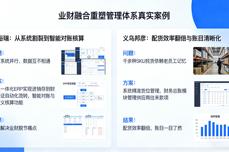 电商企业进销存及<dptag>财</dptag><dptag>务</dptag>总账一体化<dptag>ERP</dptag>推荐：2026高性价比选型指南
