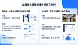 电商企业进销存及财务总账一体化ERP推荐：2026高性价比选型指南