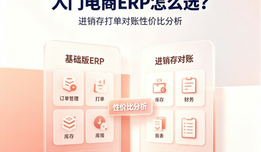 入门电商ERP怎么选?进销存打单对账性价比分析