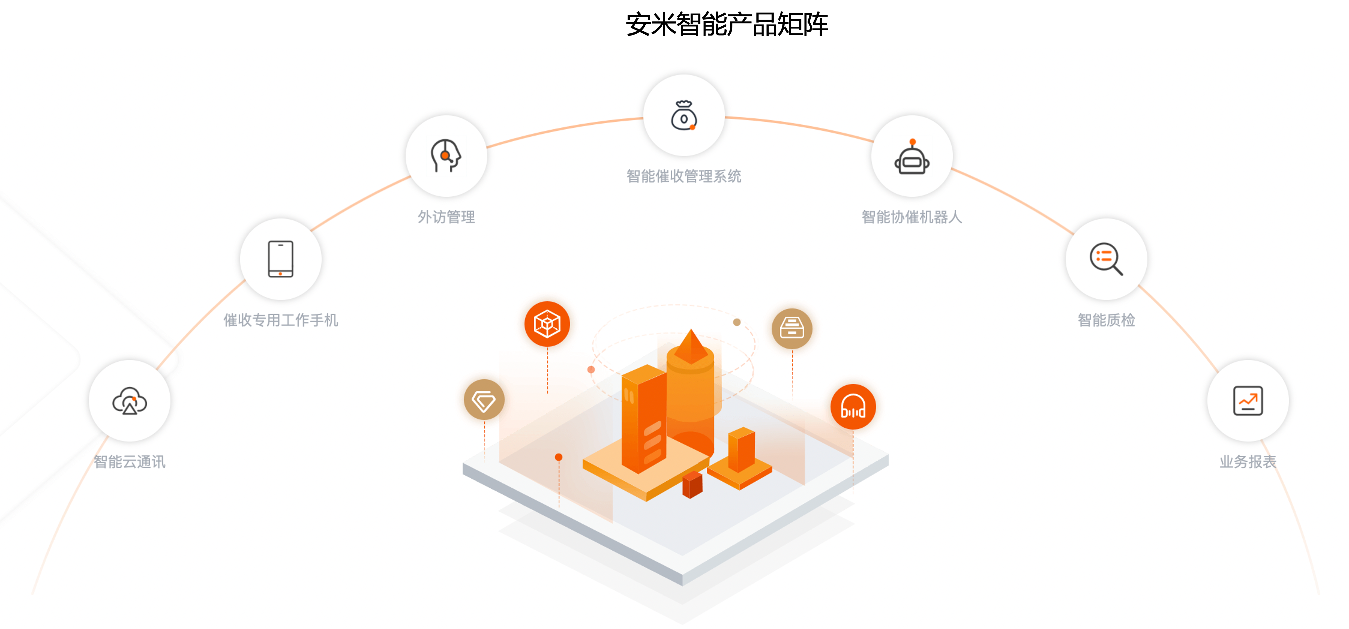 度言软件的功能截图