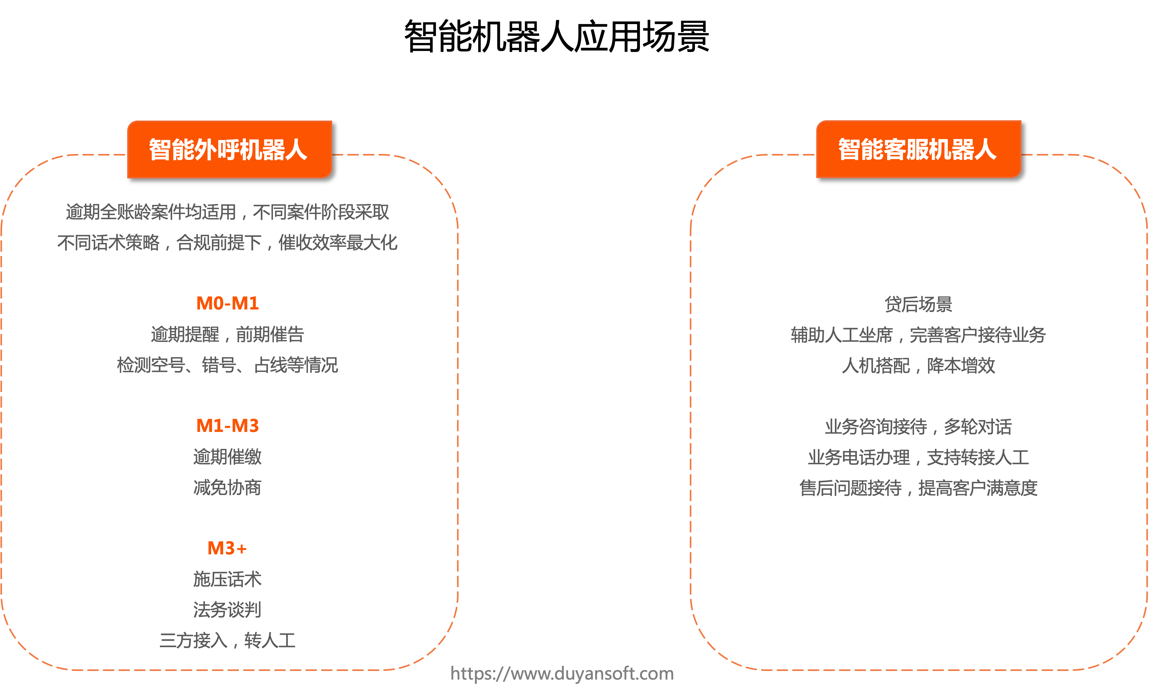 度言软件的功能截图