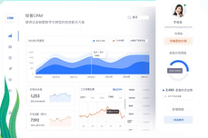 AI原生驱动·全链路赋能｜珍客CRM核心价值全景解析