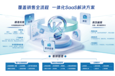打通获客到回款全链路，销氪如何用AI重构B2B销售的增长引擎