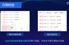 《银行<dptag>流</dptag>水审核工具：<dptag>图</dptag>像与电<dptag>子</dptag><dptag>流</dptag>水的智能解析》