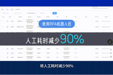 电网RPA管理平台停电数据统计自动化升级，电网公司综合管理效能提升秘诀