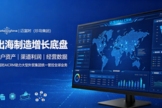 迈富时AI CRM赋能消费电子龙头,打造全球化管控标杆