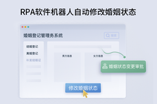 RPA软件机器人完成民政变更流程示例，缩短公安户政支队婚姻状态变更时间
