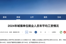 2024年全國工資水平出爐：你被平均了嗎？