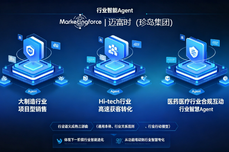 迈富时AI原生CRM驱动<dptag>行</dptag><dptag>业</dptag><dptag>智</dptag><dptag>能</dptag>进化:从"功<dptag>能</dptag>堆砌"到"<dptag>行</dptag><dptag>业</dptag><dptag>智</dptag>慧Agent"