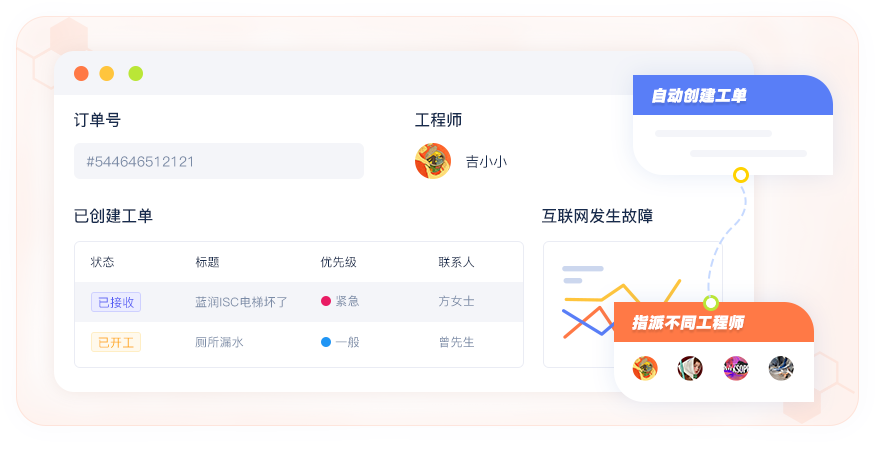 FeelDesk派单系统的功能截图