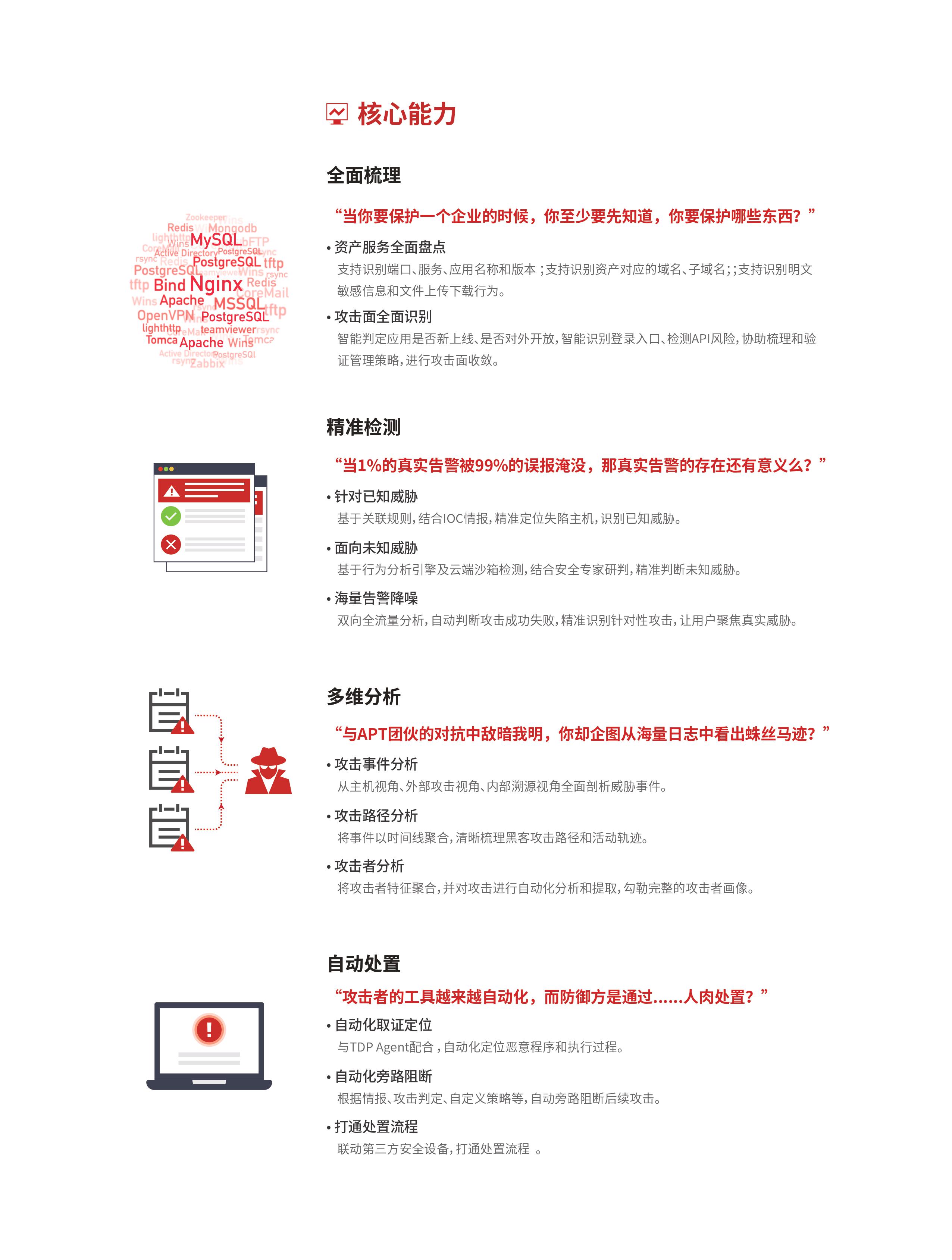 微步在线威胁感知平台TDP的功能截图