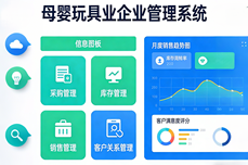 母婴行<dptag>业</dptag>如何做<dptag>企</dptag><dptag>业</dptag><dptag>管</dptag><dptag>理</dptag>？选对<dptag>软</dptag><dptag>件</dptag>是关键！