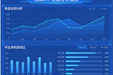 2025-2026电<dptag>商</dptag>ERP选型指南:主流系统核心功<dptag>能</dptag><dptag>对</dptag>比,高性价比推荐