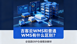 吉客云WMS和普通WMS有什么区别?全链路ERP仓储模块解析
