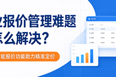 企业报价管理难题怎么解决?吉客云智能报价功能助力精准定价
