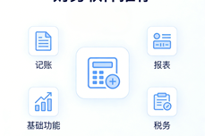 <dptag>会</dptag>计做账<dptag>软</dptag><dptag>件</dptag>哪个好？多款<dptag>会</dptag>计<dptag>软</dptag><dptag>件</dptag>实测对比