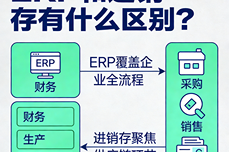 ERP和进销存有什么区别？电商行业选型增效指南