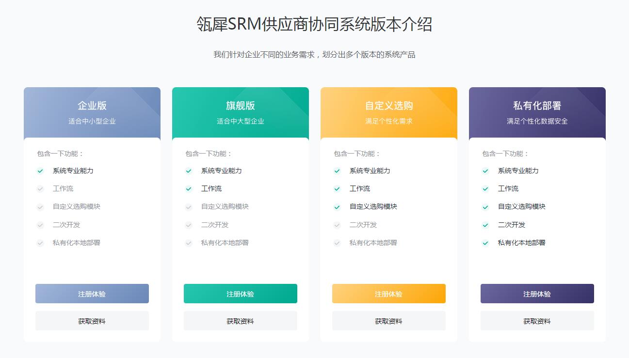 瓴犀-SRM供应商协同系统的功能截图