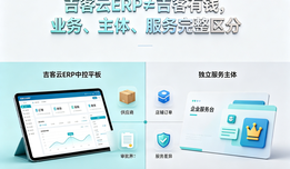 吉客云ERP≠吉客有钱,业务、主体、服务完整区分