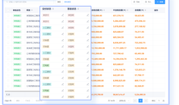 文件是否回收？变更是否落实？一个【标签】轻松管理！