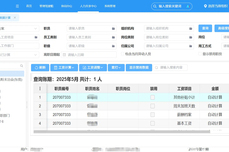企業提質增效必看：人力資源管理系統的<dptag>數</dptag><dptag>據</dptag>驅動決策實施路徑