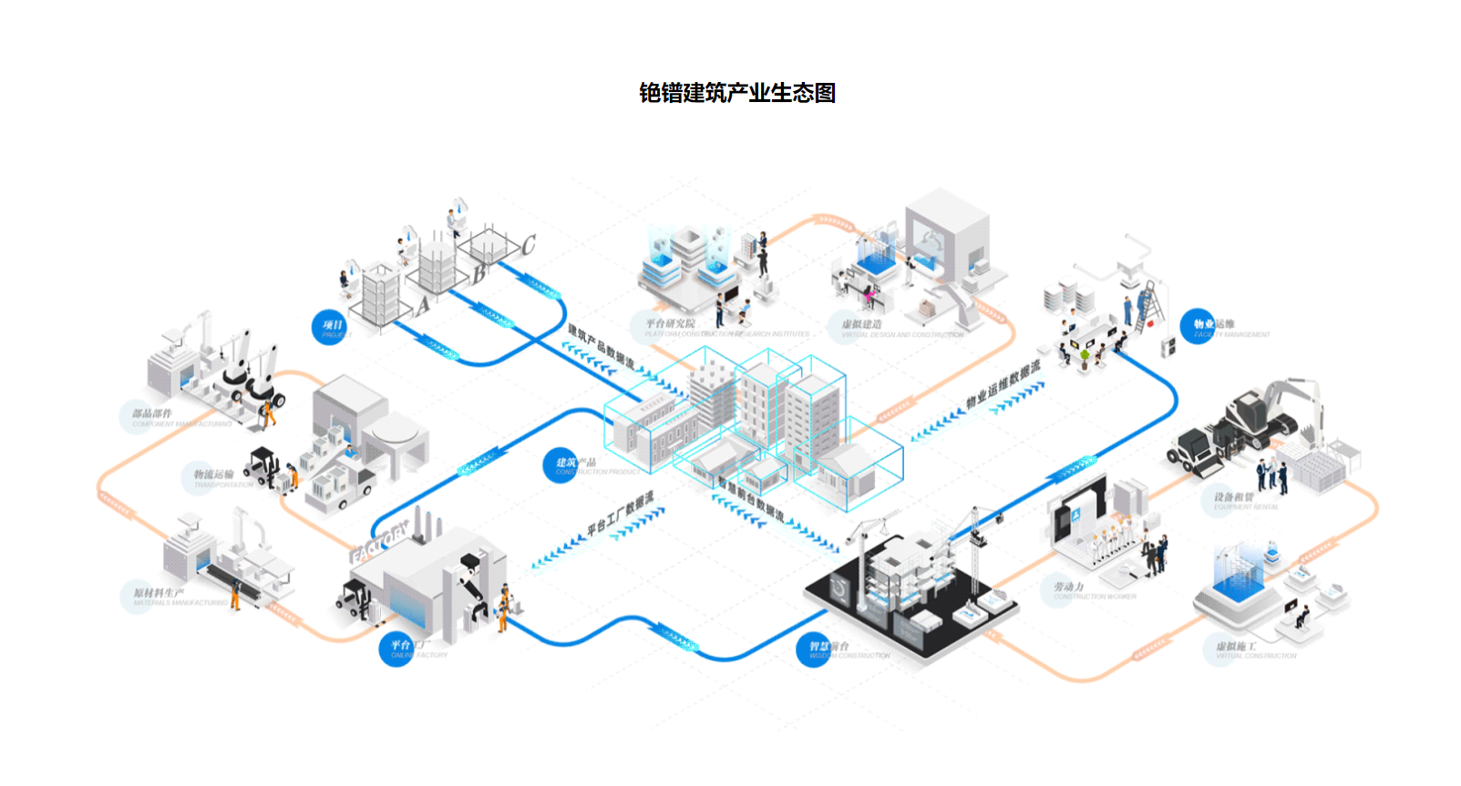 铯镨科技的功能截图