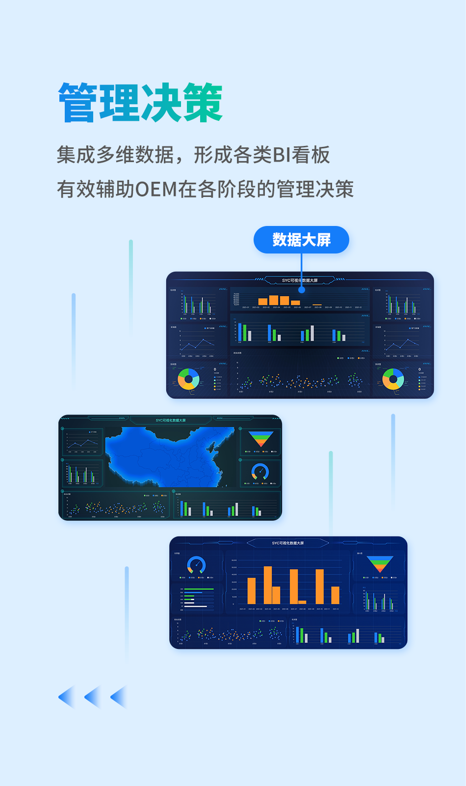 盛云猫SLM的功能截图