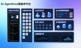 企业AI转型从AI CRM开始,从产品形态、实施方法论、商业模式三个层面系统解决企业AI落地