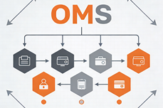 多平台<dptag>订</dptag><dptag>单</dptag><dptag>管</dptag><dptag>理</dptag>混乱怎么解决？一套OMS系统全搞定