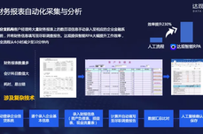 资产负债<dptag>表</dptag>RPA实现每旬<dptag>报</dptag><dptag>表</dptag>导出与数据处理自动化