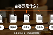 吉客云是什么？为什么众多电商卖家推荐它？一篇看懂背后的原因