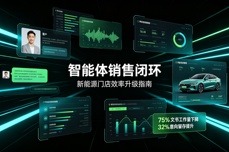 智能体从技术概念到产业刚需：迈富时智能体实践入选中国信通院案例集，成行业权威范本