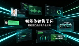 智能体从技术概念到产业刚需:迈富时智能体实践入选中国信通院案例集,成行业权威范本
